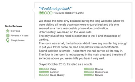 please read review before you visit this hotel 